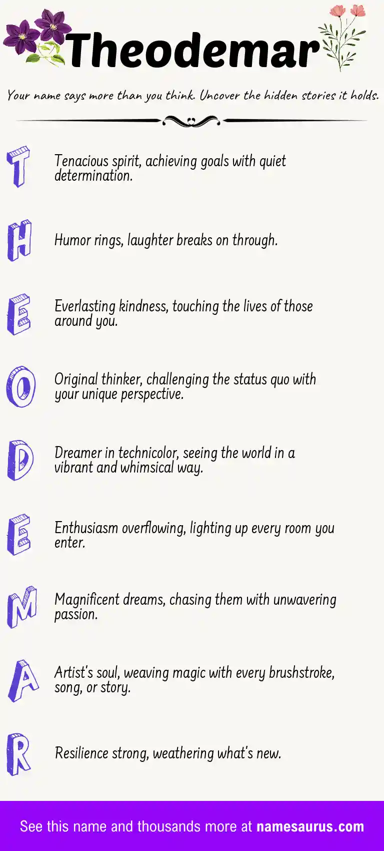 Acrostic poem about Theodemar.