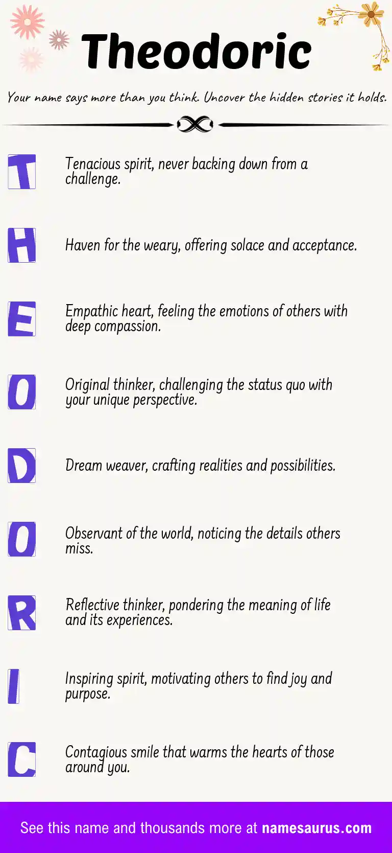 Acrostic poem about Theodoric.