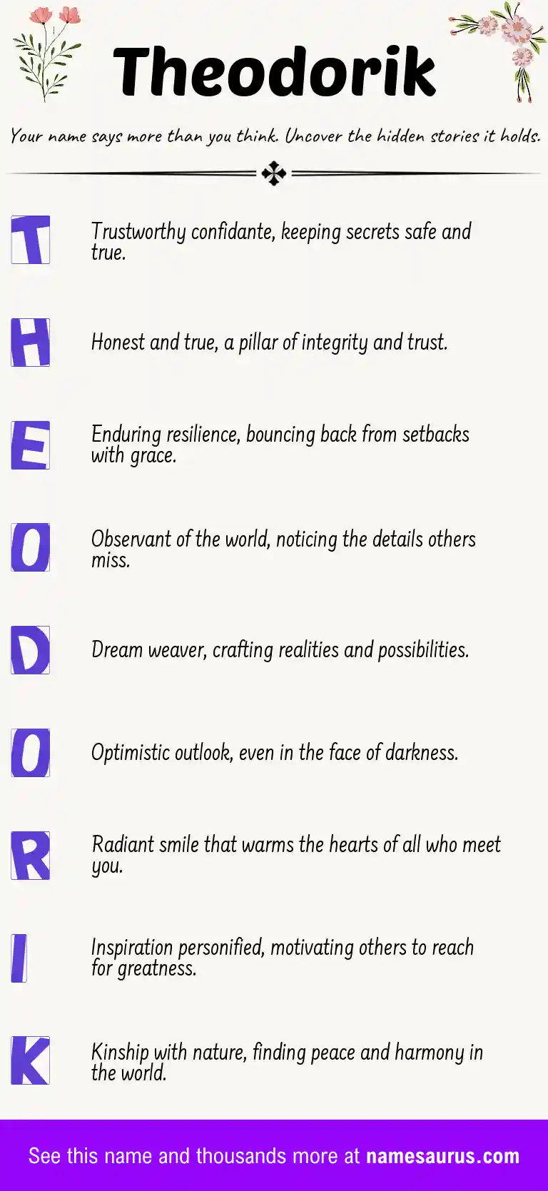 Acrostic poem about Theodorik.