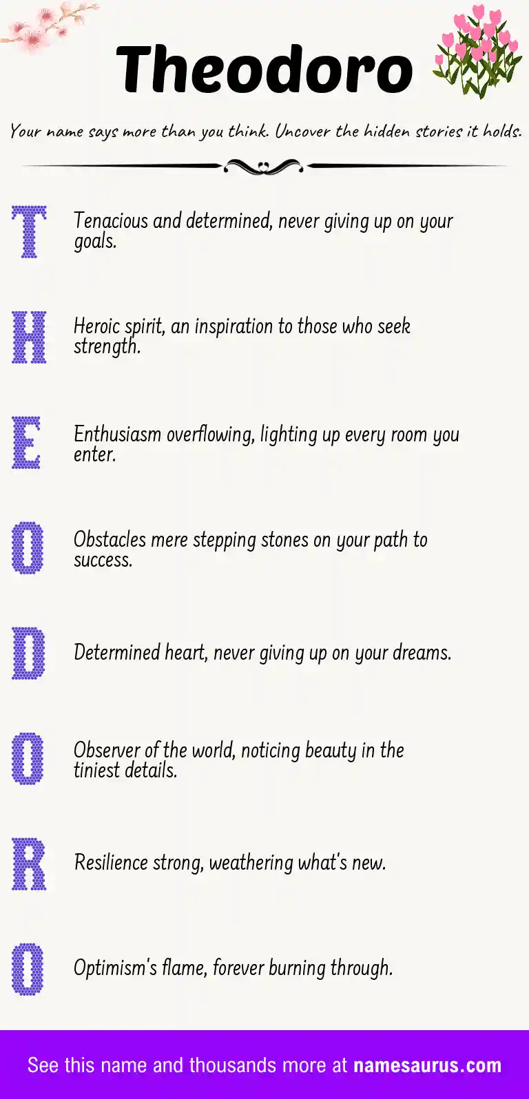 Acrostic poem about Theodoro.