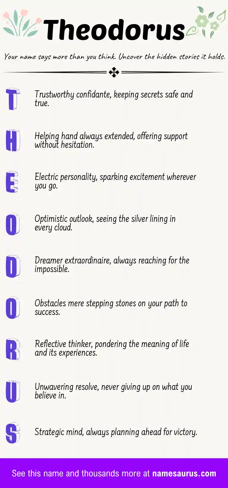 Acrostic poem about Theodorus.