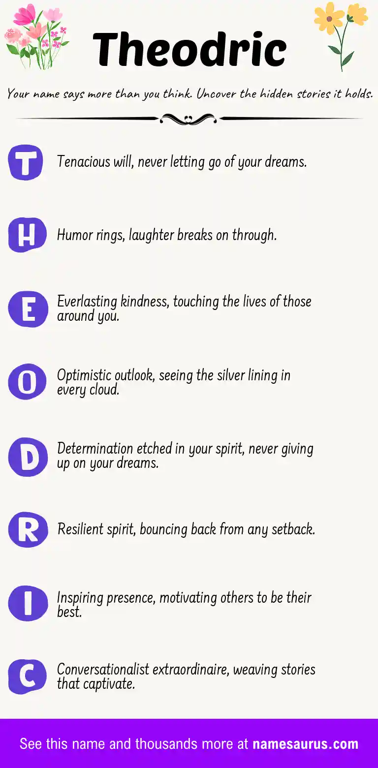 Acrostic poem about Theodric.
