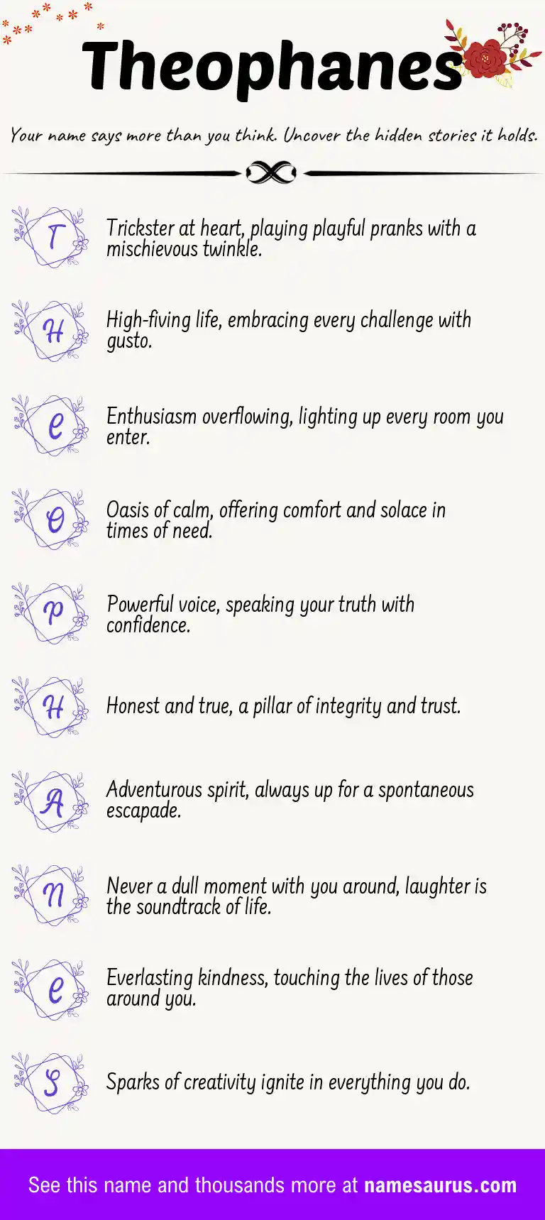 Acrostic poem about Theophanes.