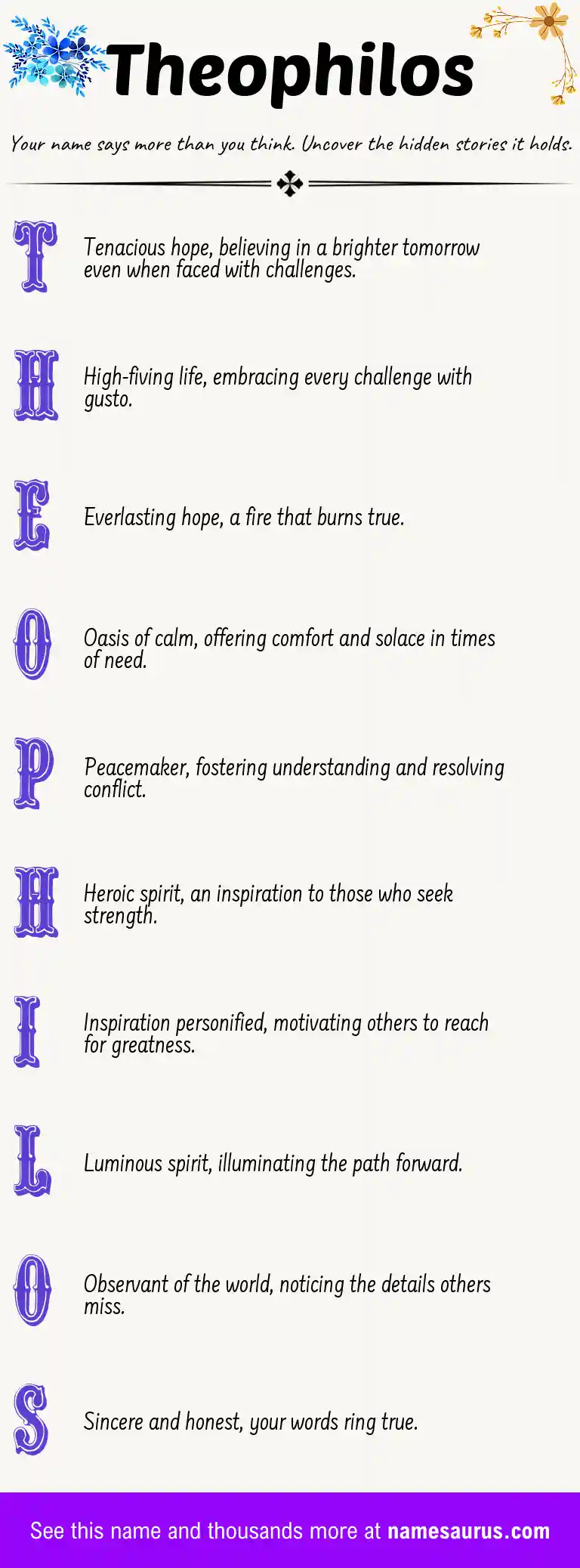 Acrostic poem about Theophilos.