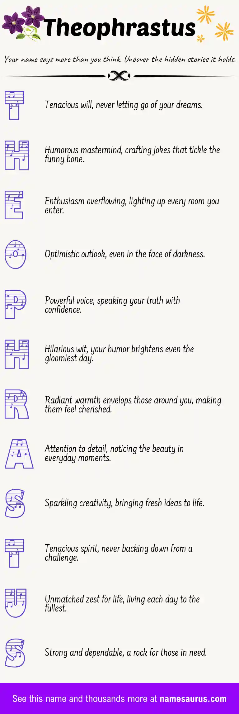 Acrostic poem about Theophrastus.