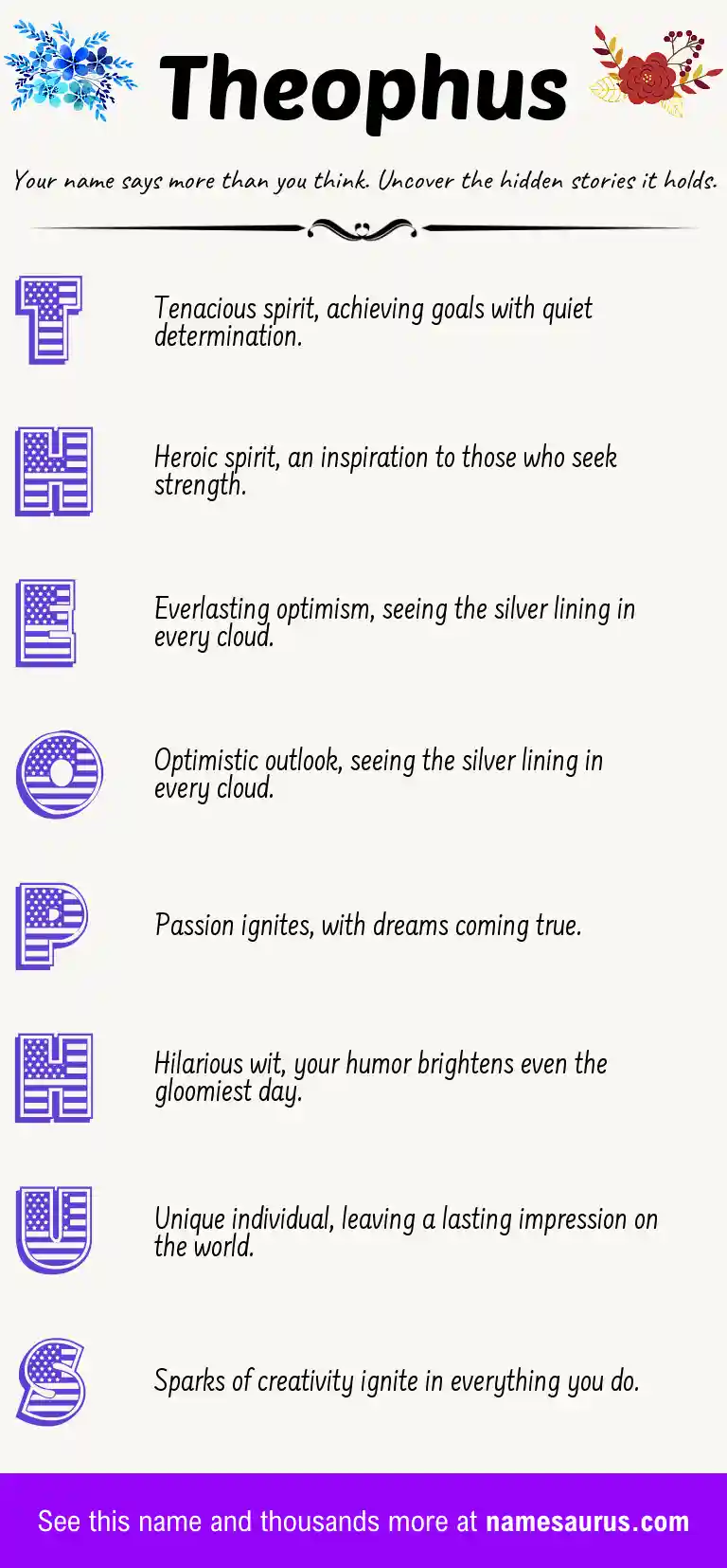 Acrostic poem about Theophus.