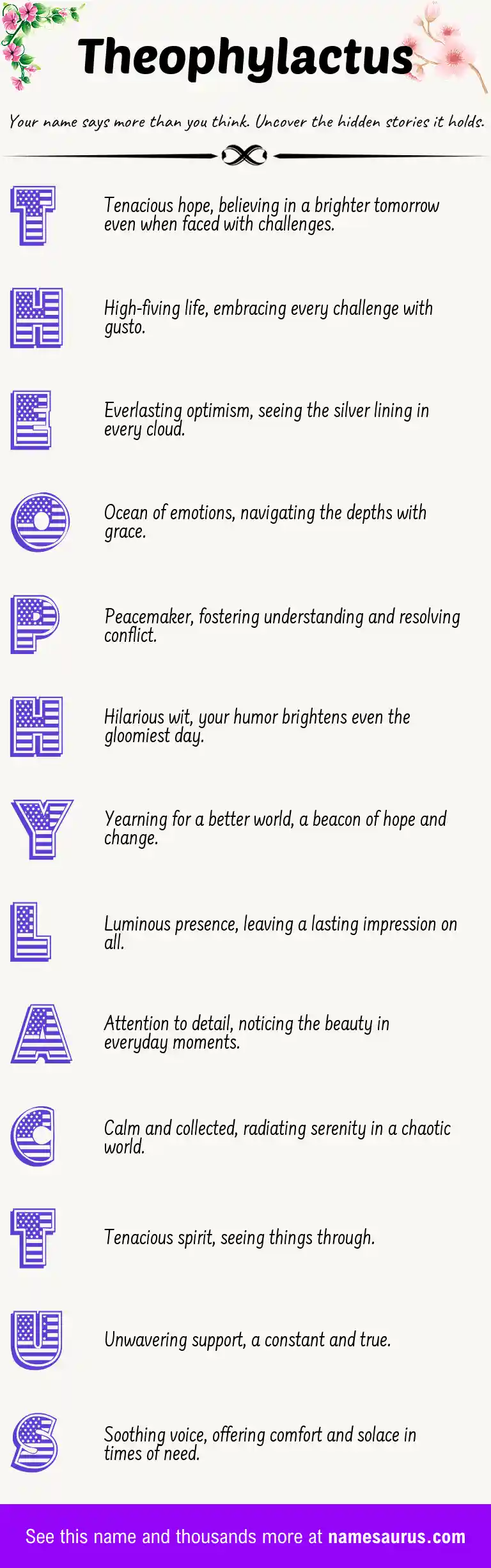 Acrostic poem about Theophylactus.