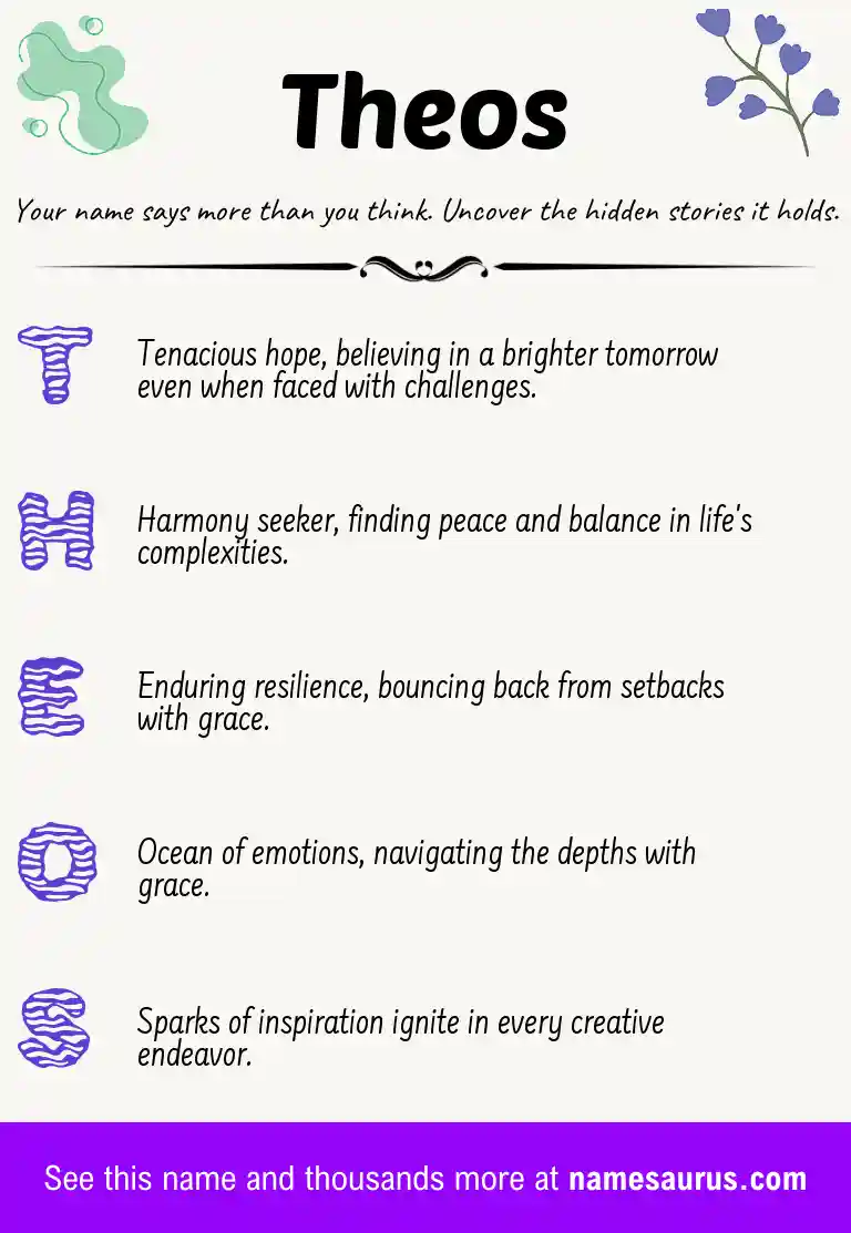 Acrostic poem about Theos.