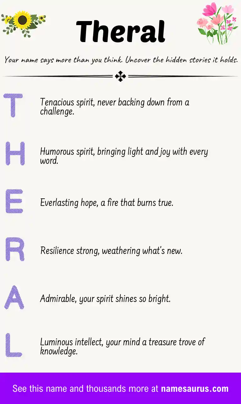 Acrostic poem about Theral.