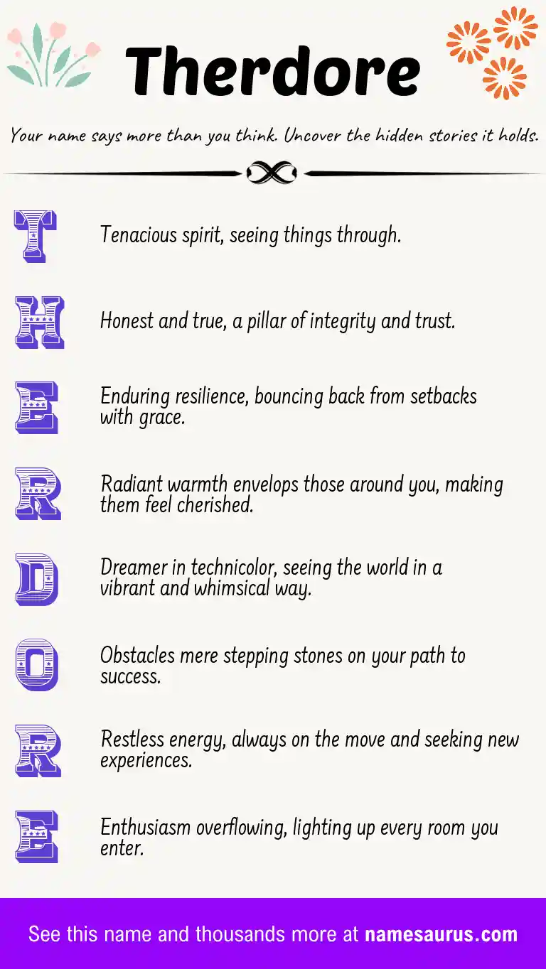 Acrostic poem about Therdore.