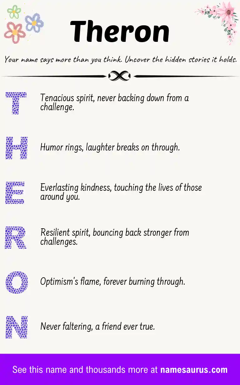 Acrostic poem about Theron.