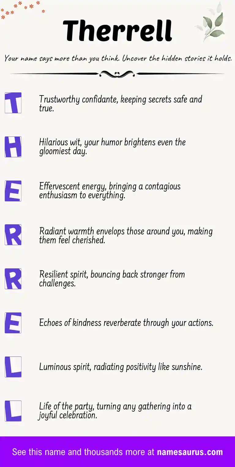 Acrostic poem about Therrell.