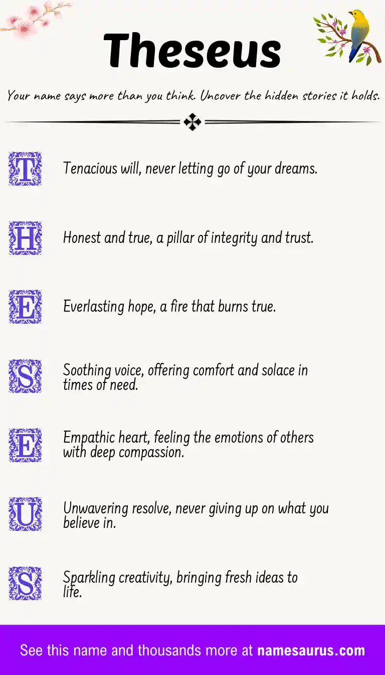 Acrostic poem about Theseus.