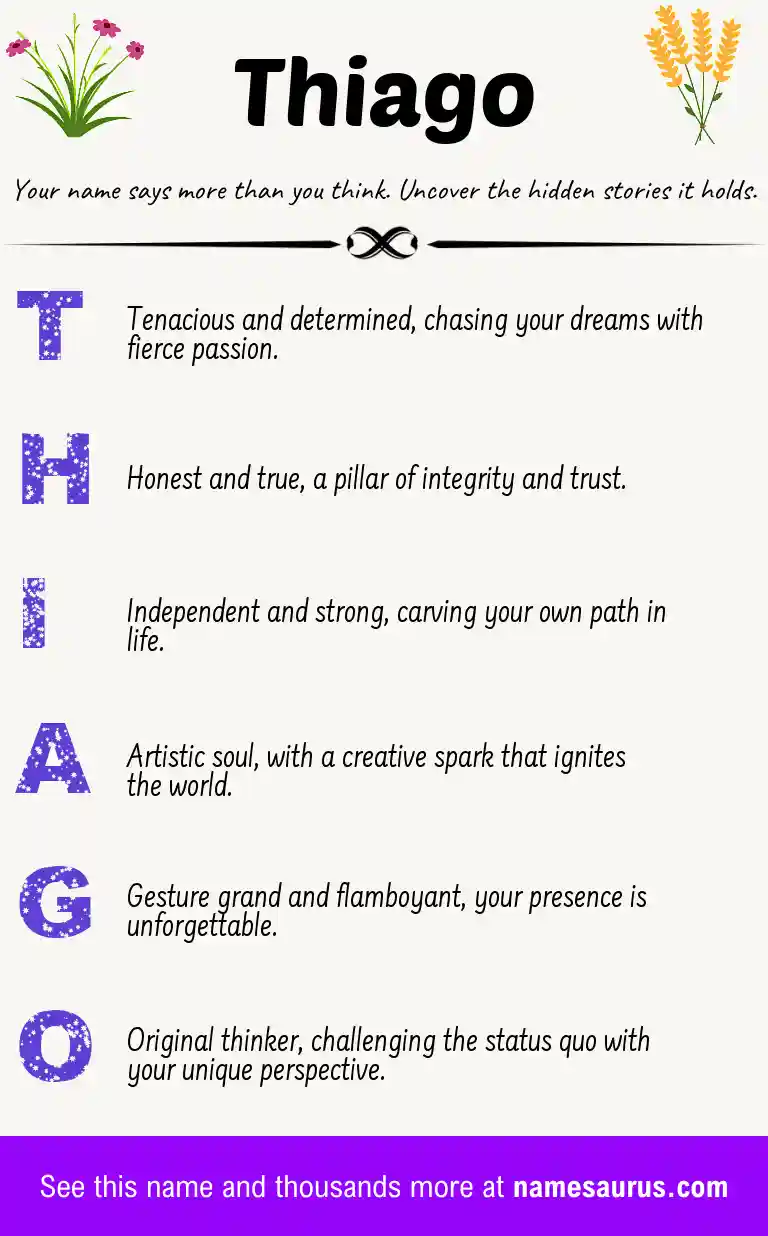 Acrostic poem about Thiago.