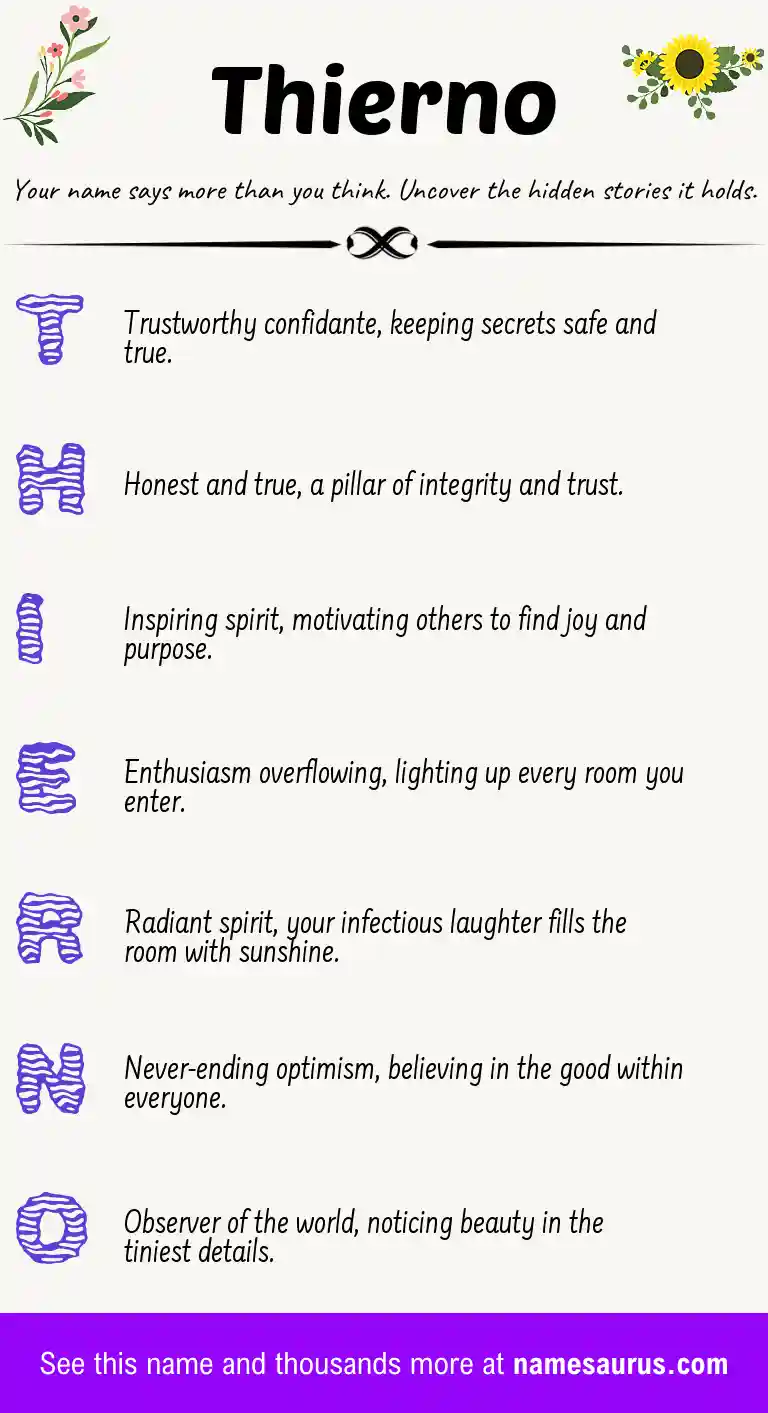 Acrostic poem about Thierno.