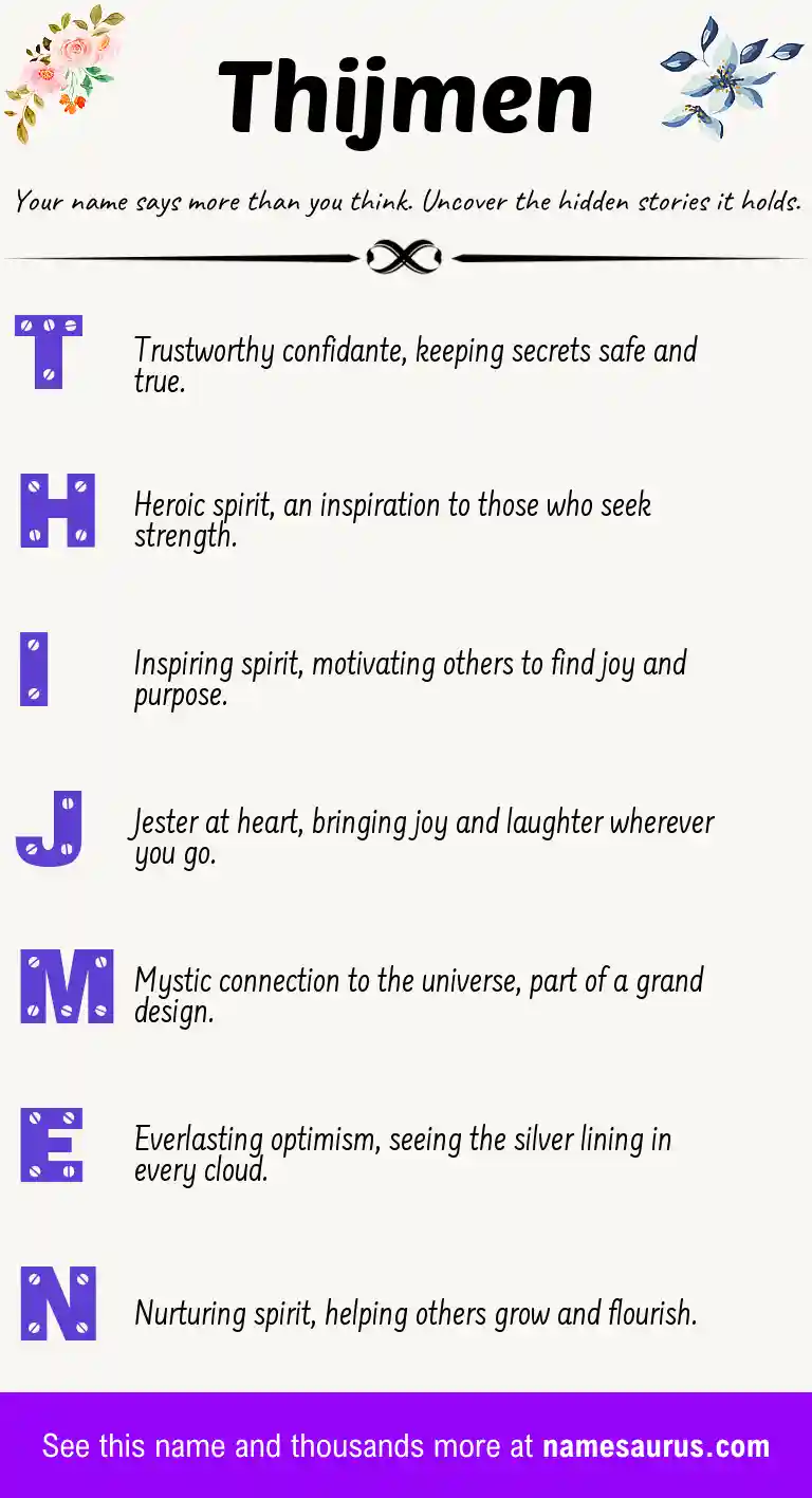 Acrostic poem about Thijmen.