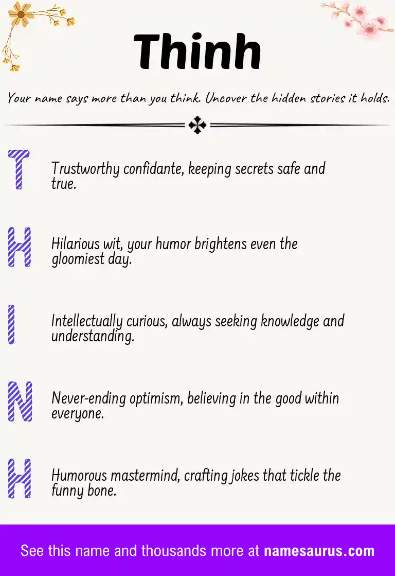 Acrostic poem about Thinh.