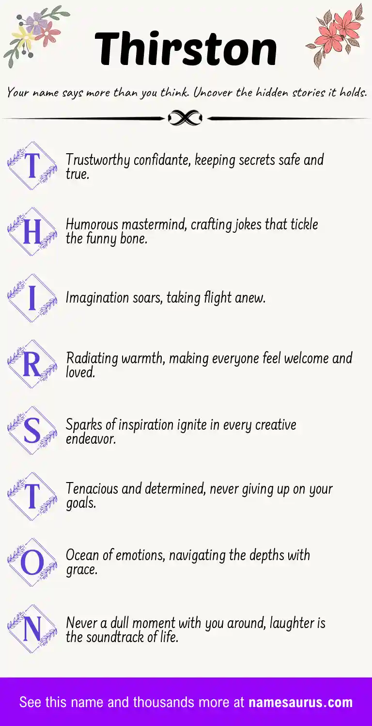 Acrostic poem about Thirston.