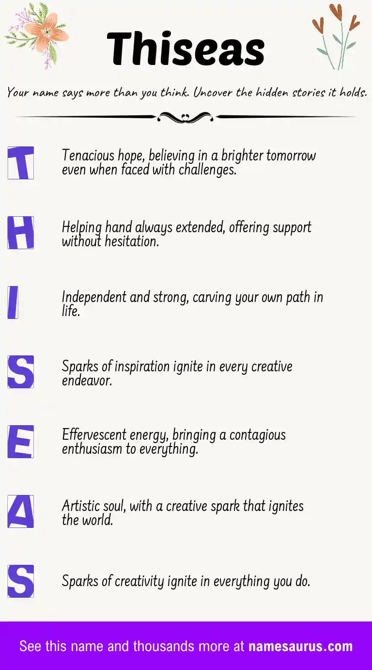 Acrostic poem about Thiseas.