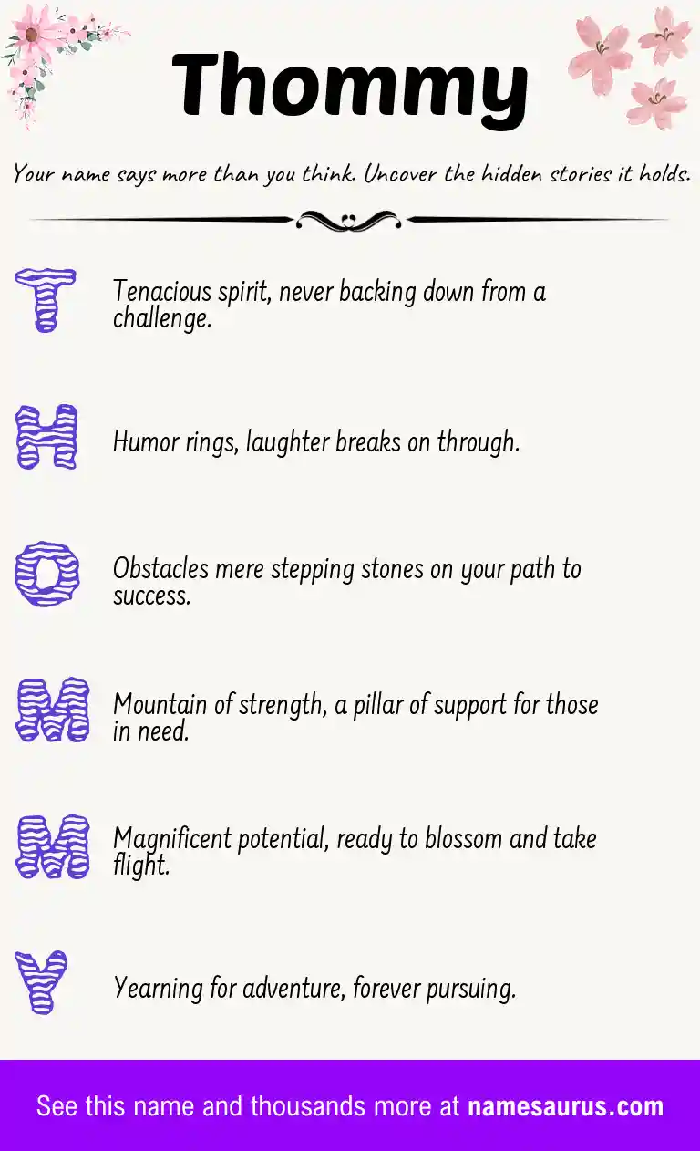 Acrostic poem about Thommy.