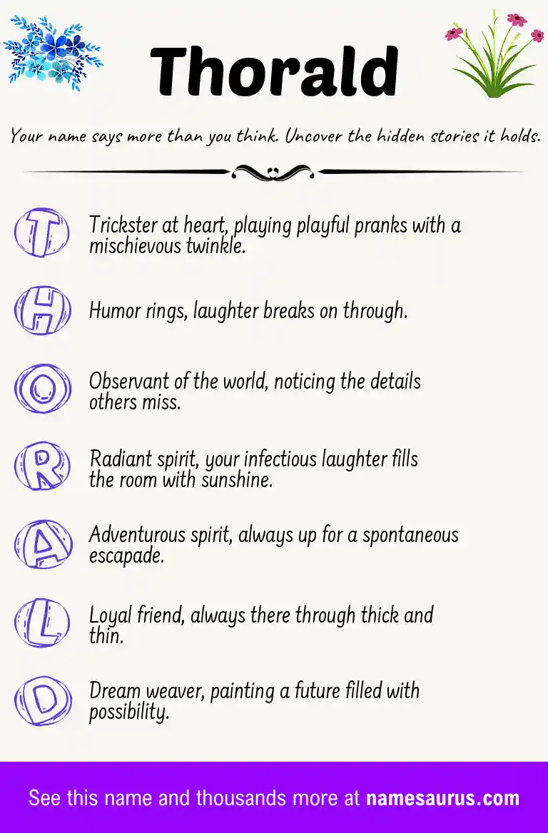 Acrostic poem about Thorald.