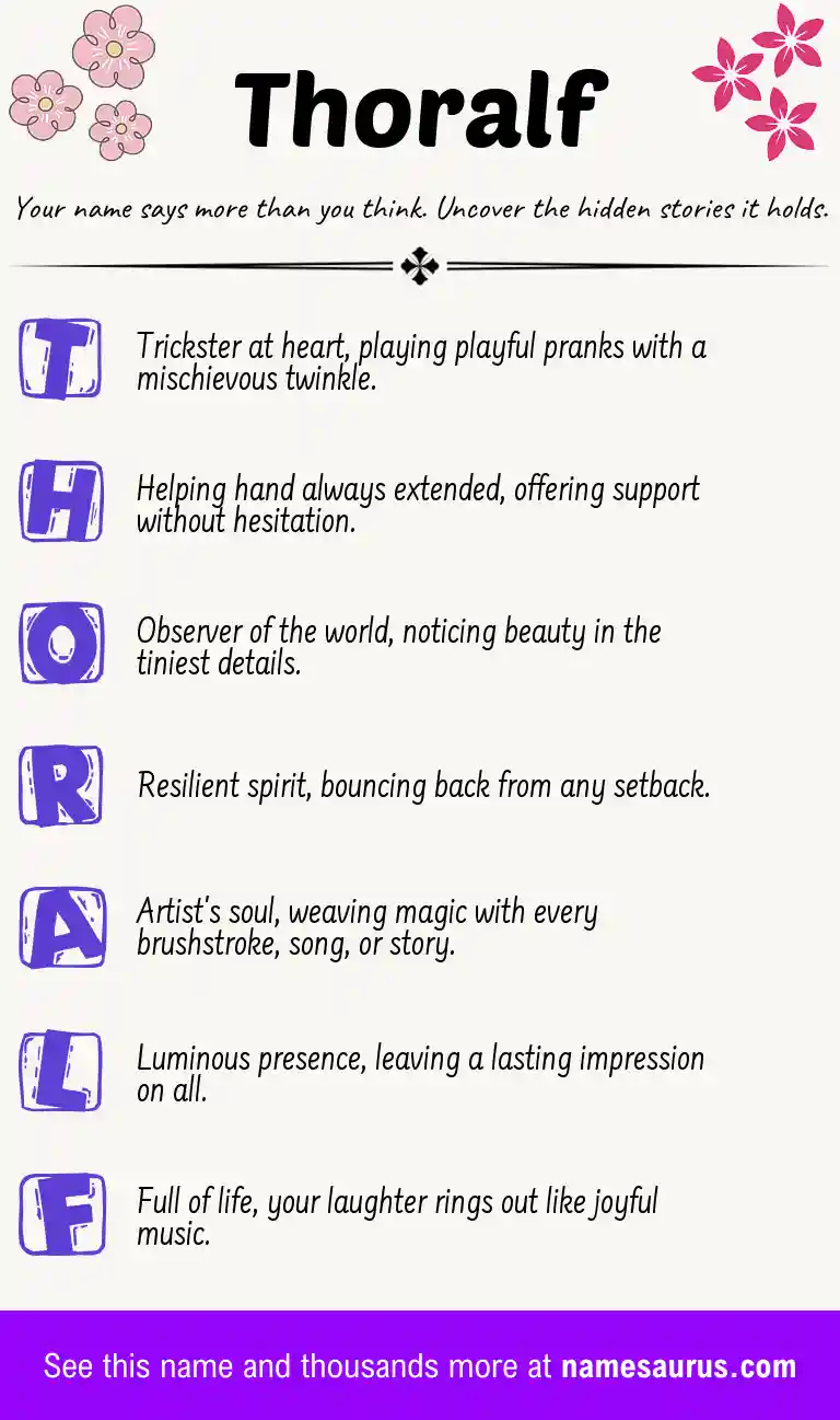 Acrostic poem about Thoralf.