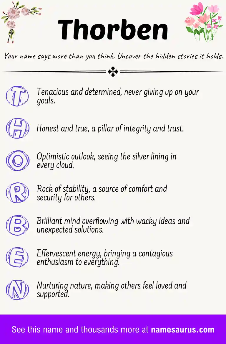Acrostic poem about Thorben.