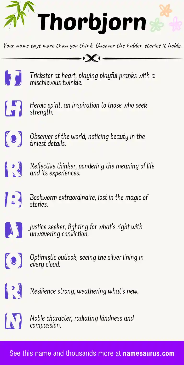 Acrostic poem about Thorbjorn.
