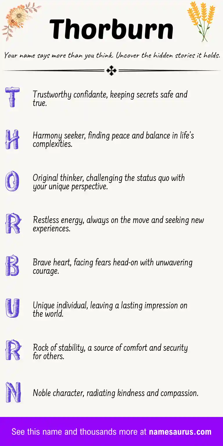 Acrostic poem about Thorburn.