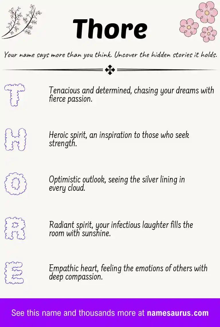 Acrostic poem about Thore.