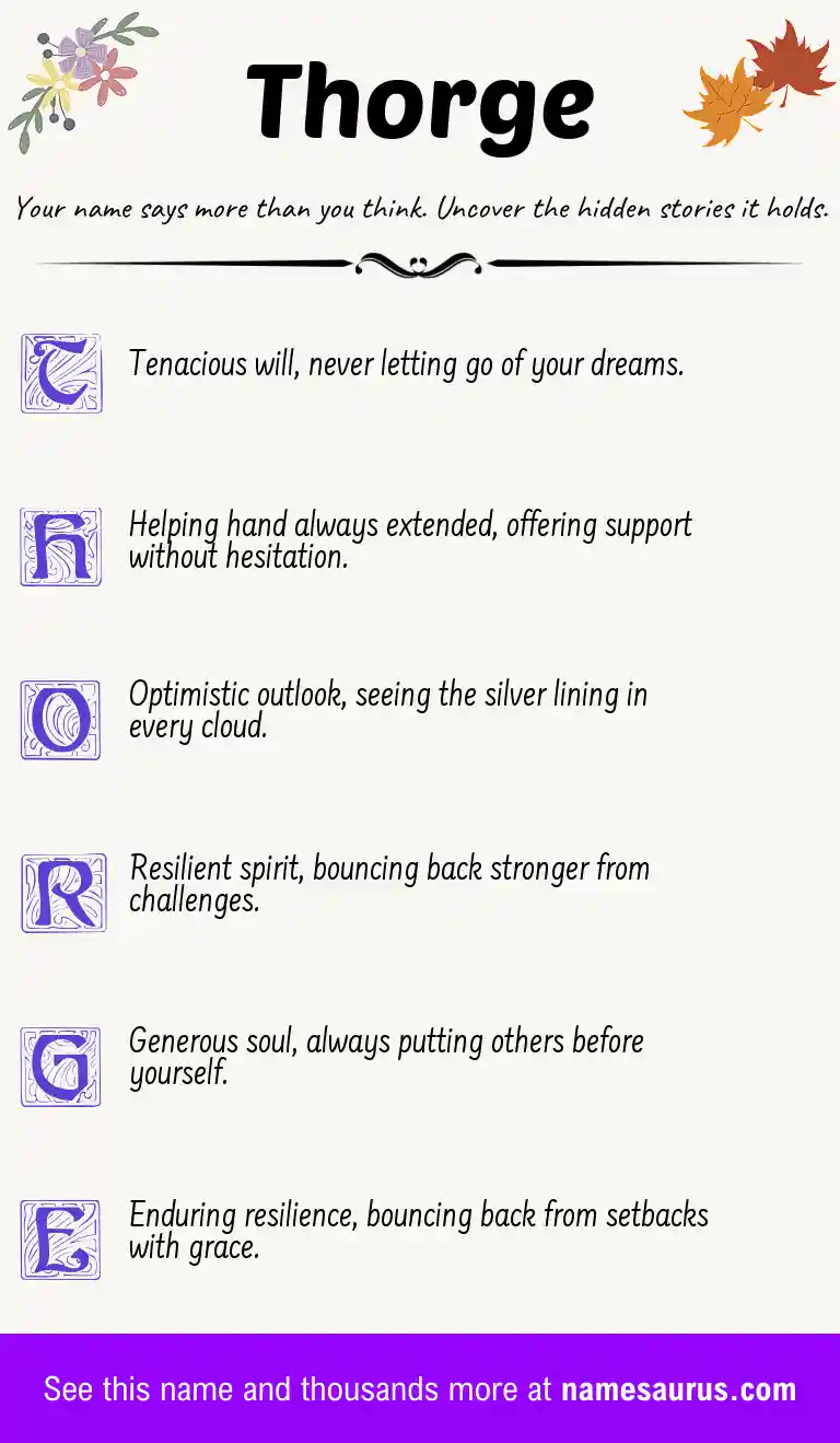 Acrostic poem about Thorge.