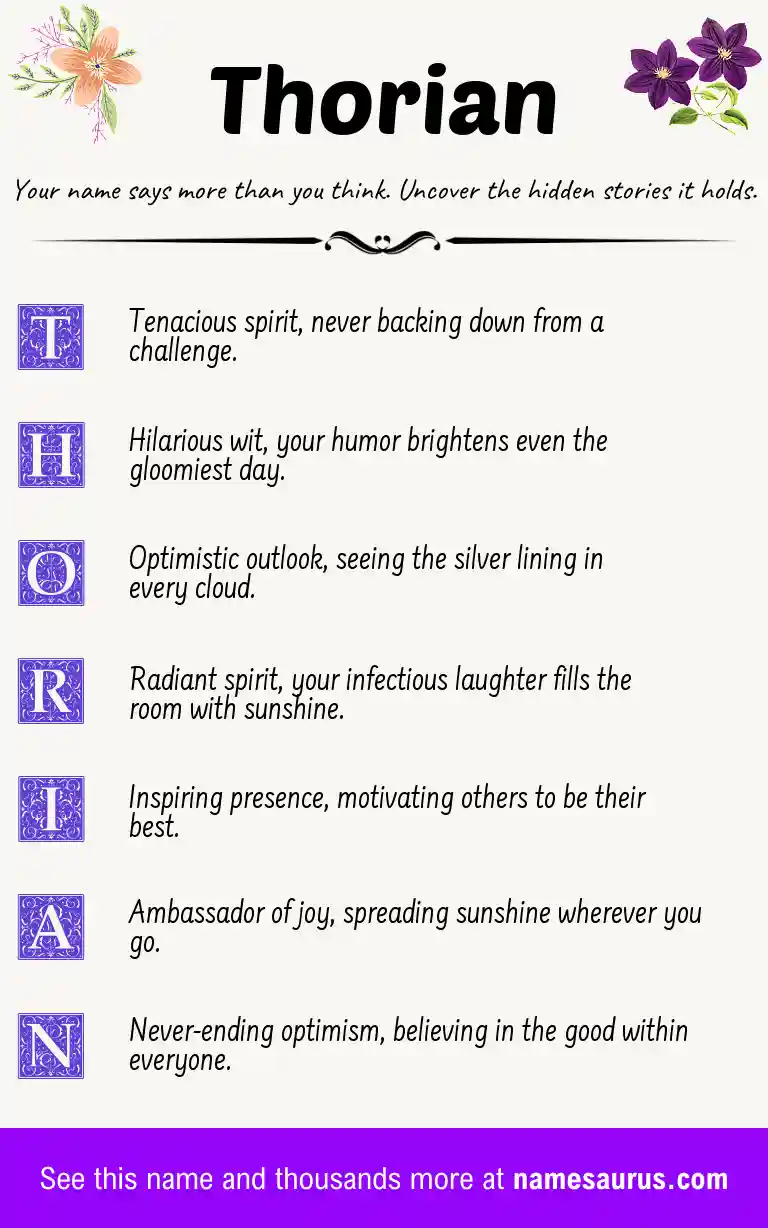 Acrostic poem about Thorian.