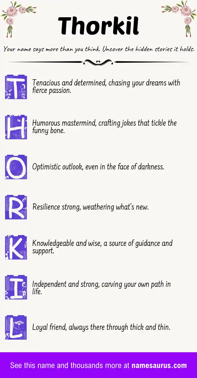 Acrostic poem about Thorkil.