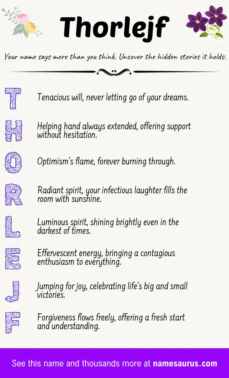 Acrostic poem about Thorlejf.