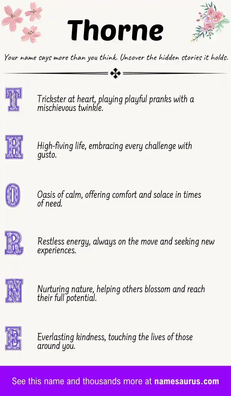 Acrostic poem about Thorne.