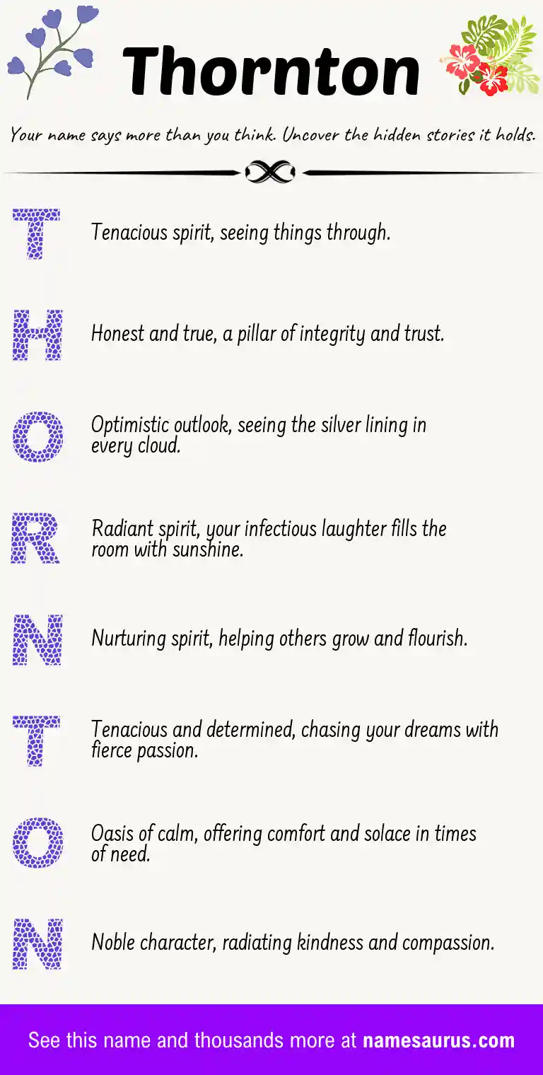Acrostic poem about Thornton.