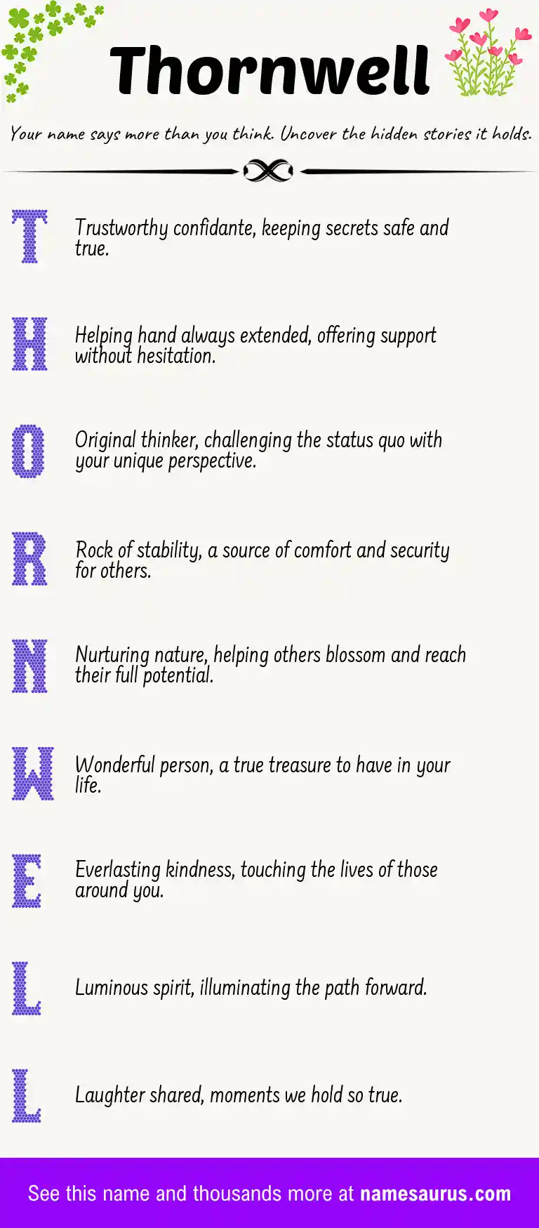 Acrostic poem about Thornwell.