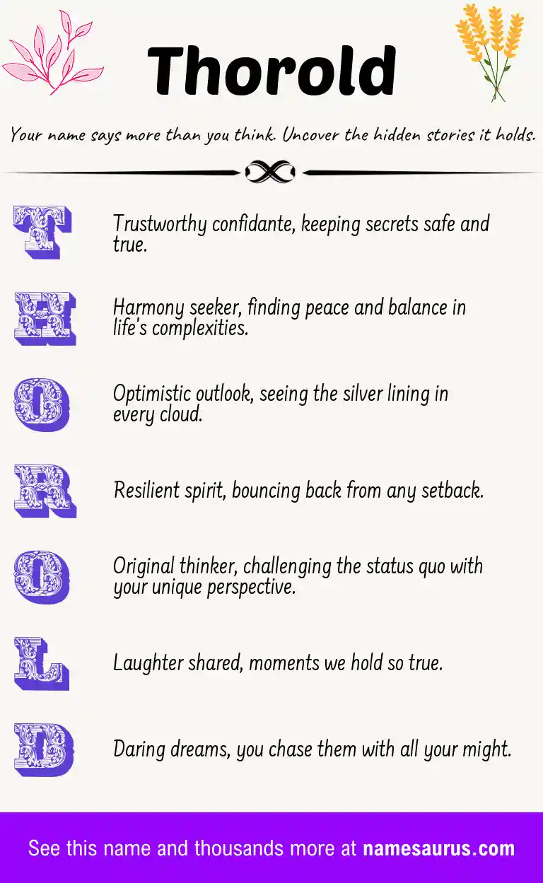 Acrostic poem about Thorold.