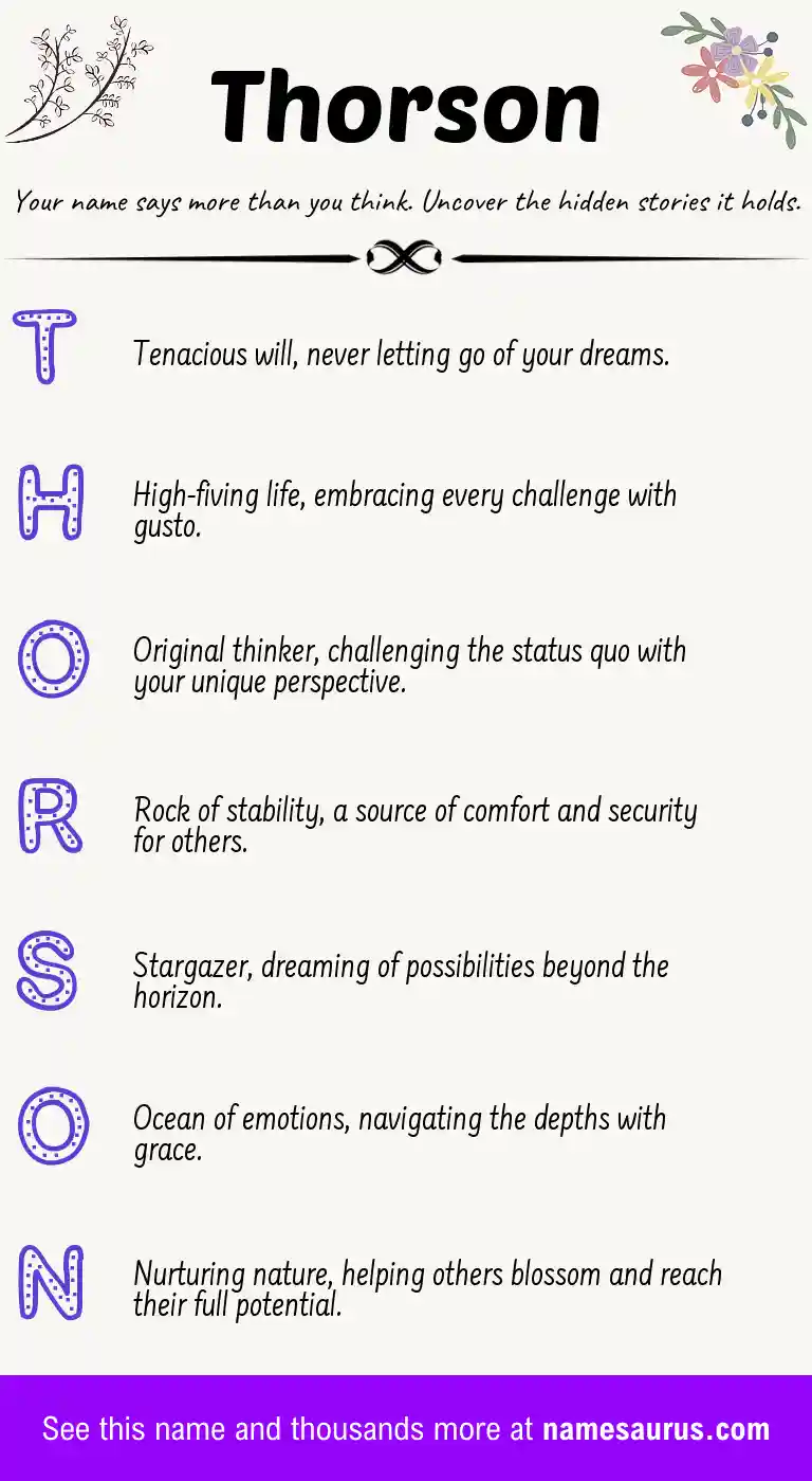 Acrostic poem about Thorson.
