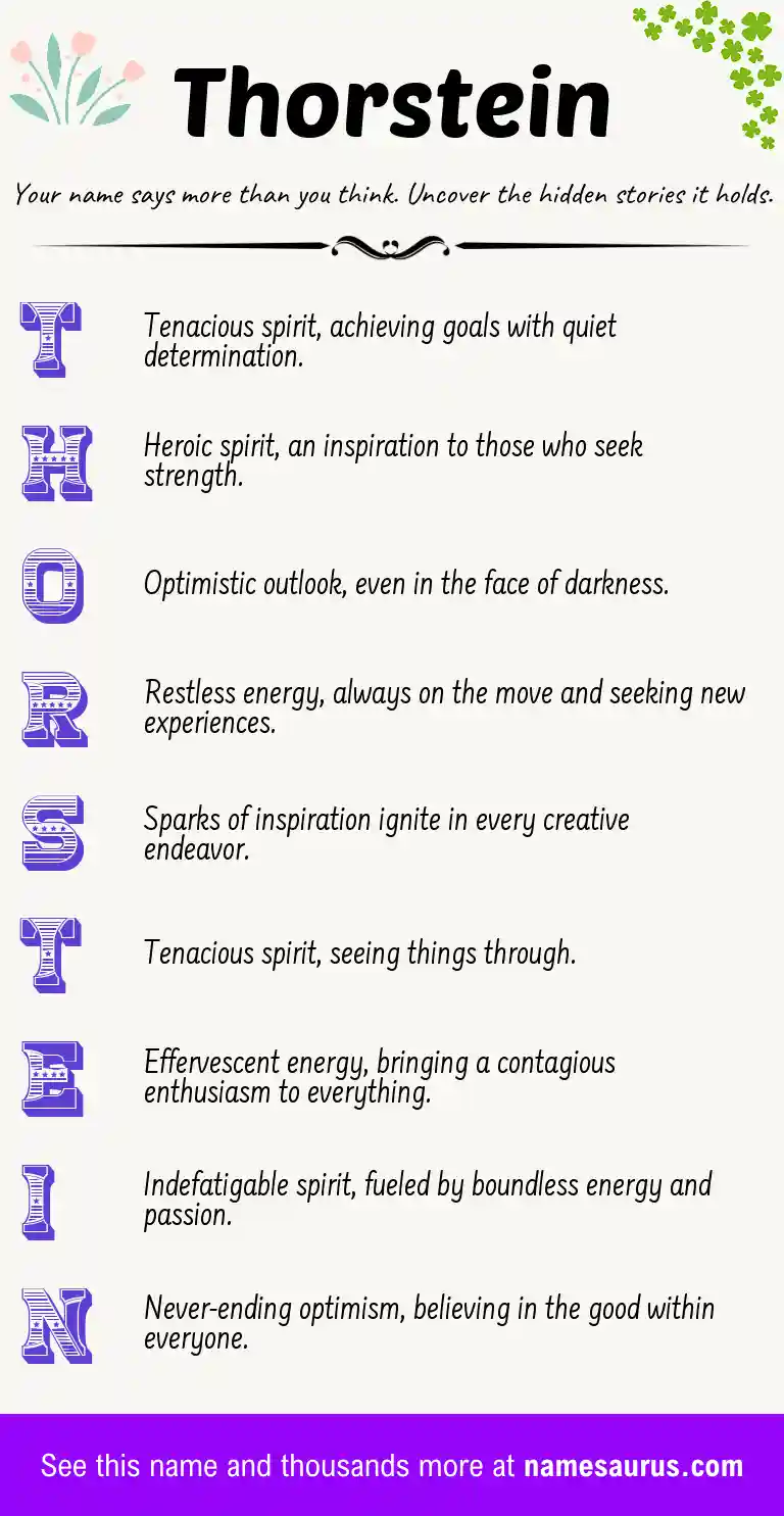 Acrostic poem about Thorstein.