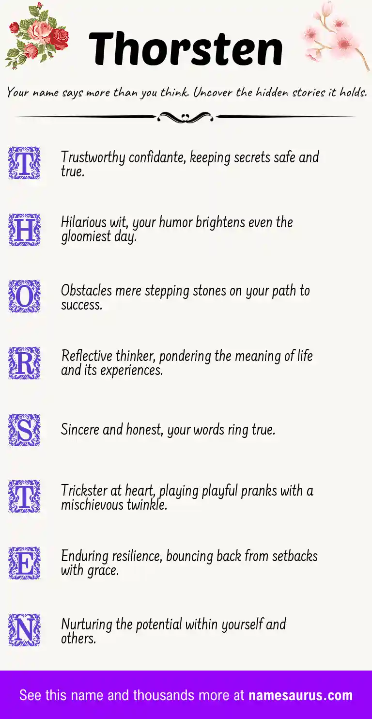 Acrostic poem about Thorsten.