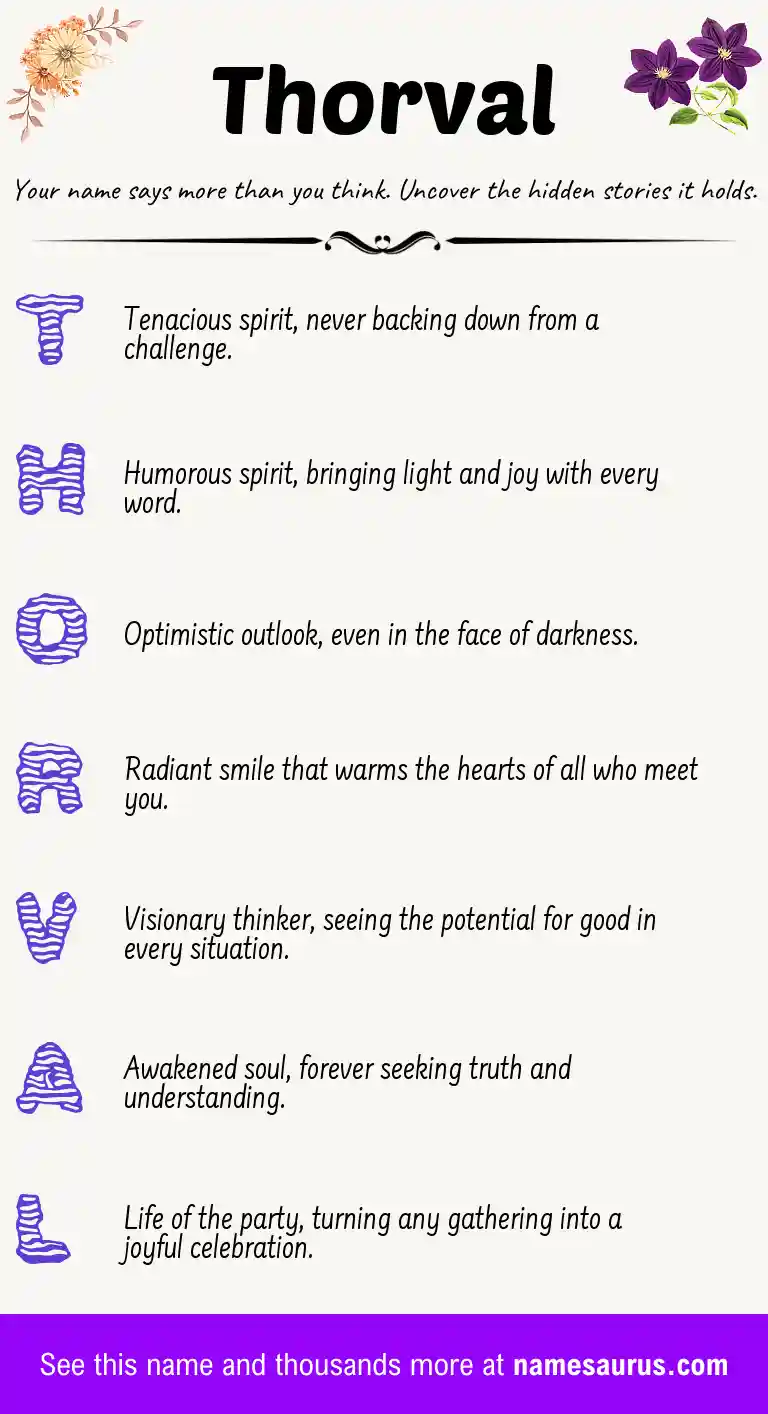 Acrostic poem about Thorval.