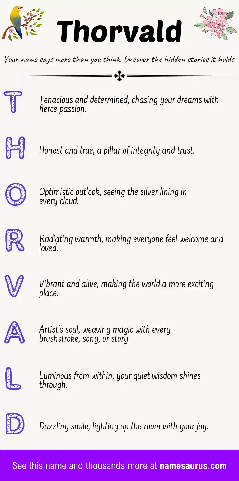 Acrostic poem about Thorvald.