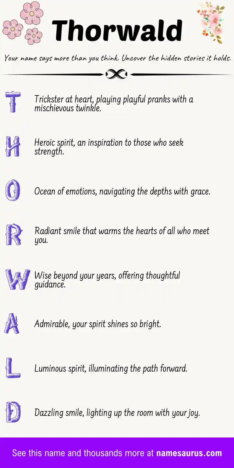 Acrostic poem about Thorwald.