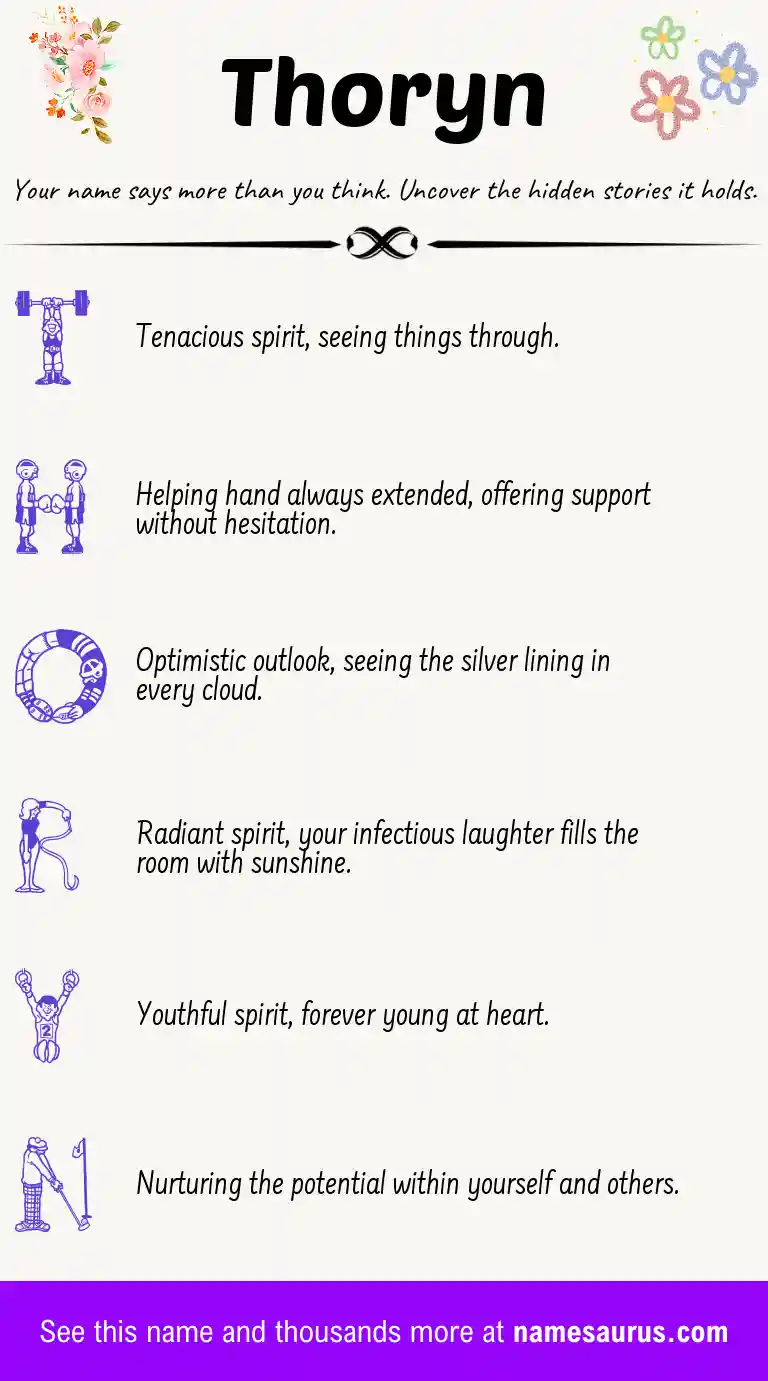 Acrostic poem about Thoryn.