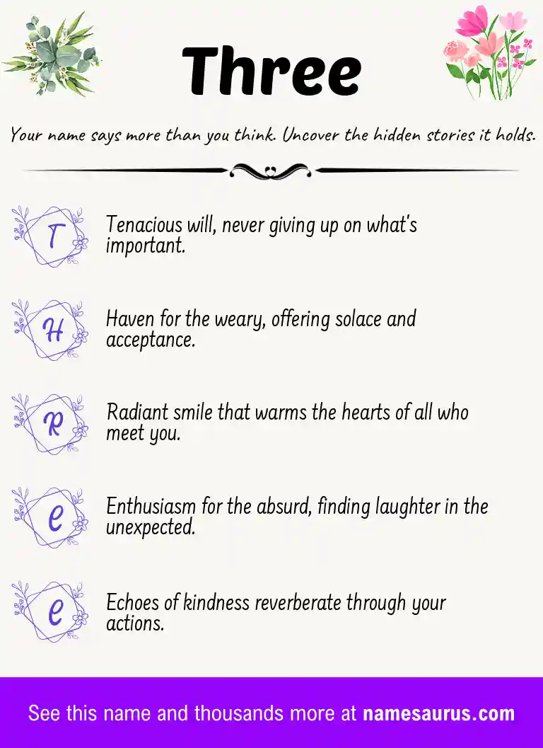 Acrostic poem about Three.