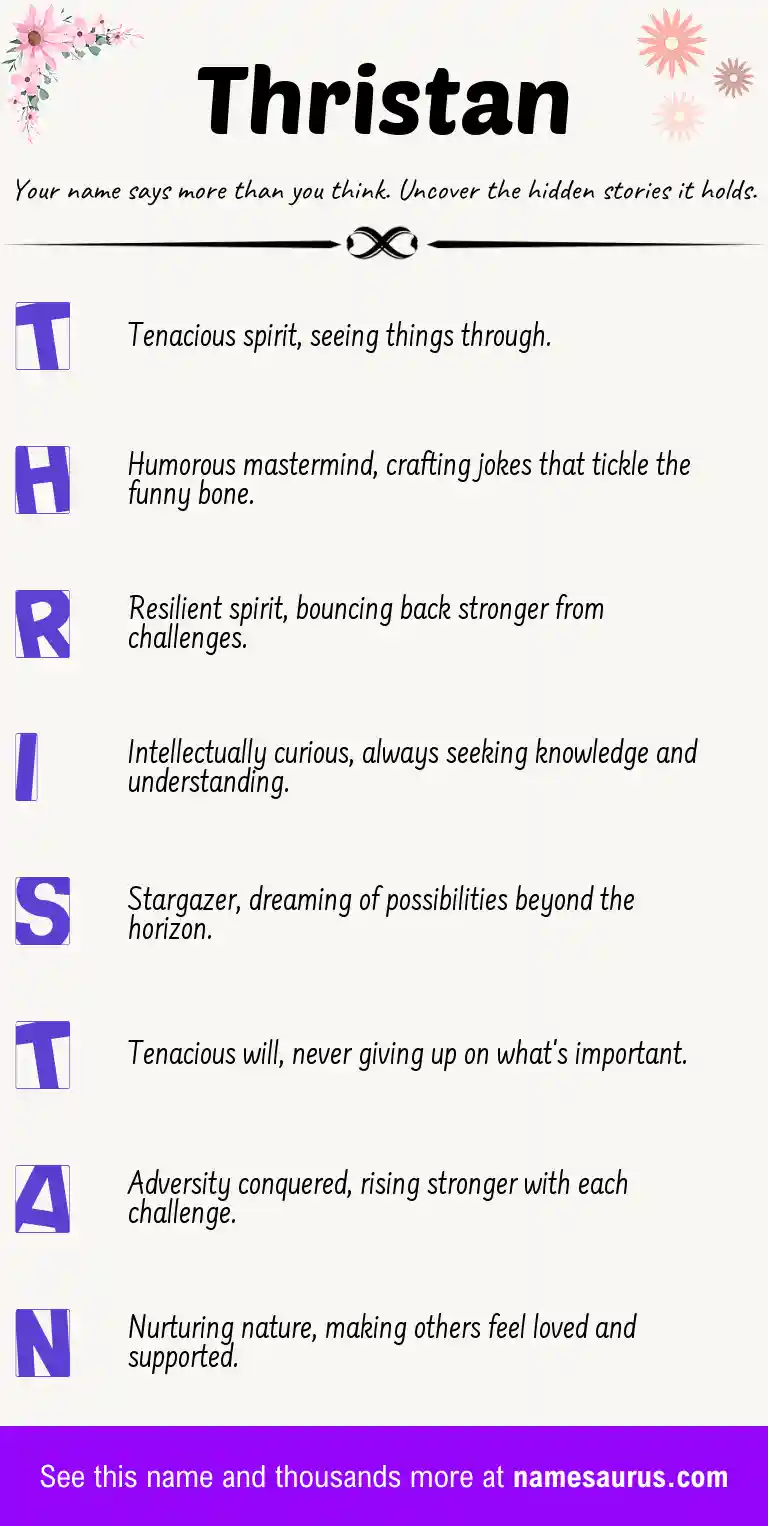 Acrostic poem about Thristan.
