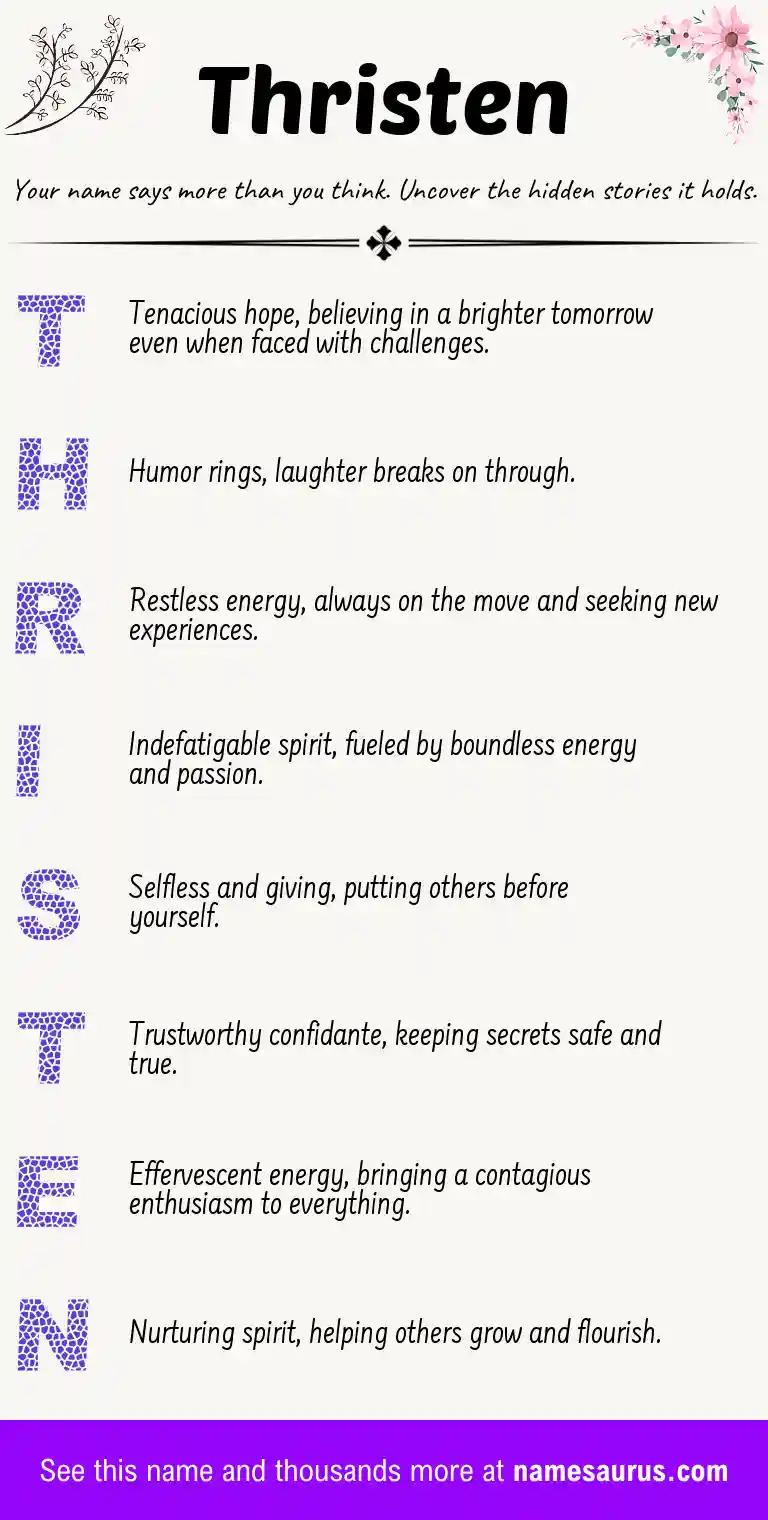 Acrostic poem about Thristen.