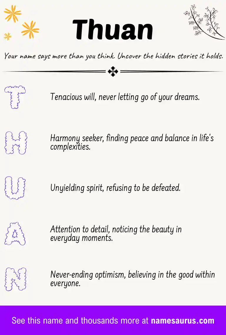 Acrostic poem about Thuan.