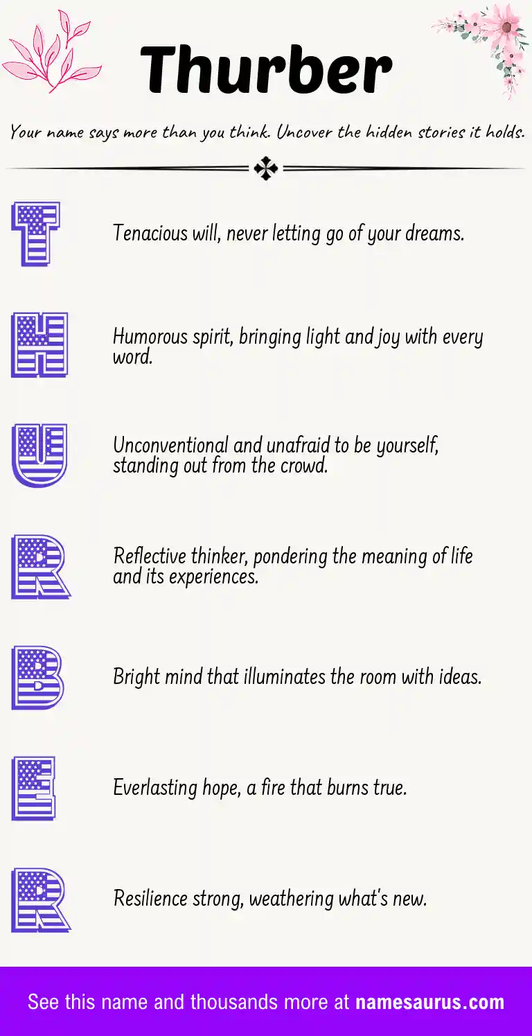 Acrostic poem about Thurber.